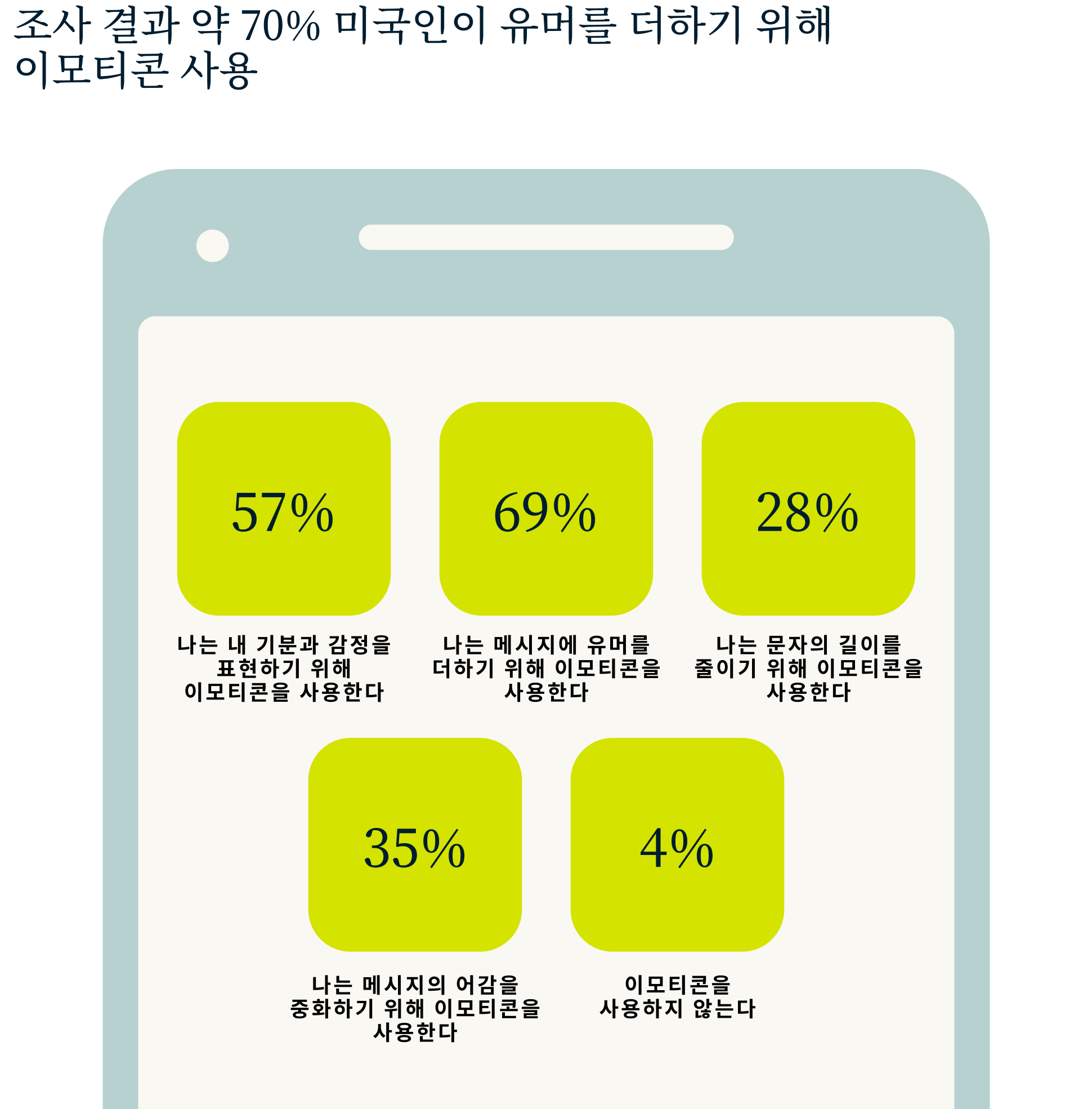 Emoji Graphic 4 1 3
